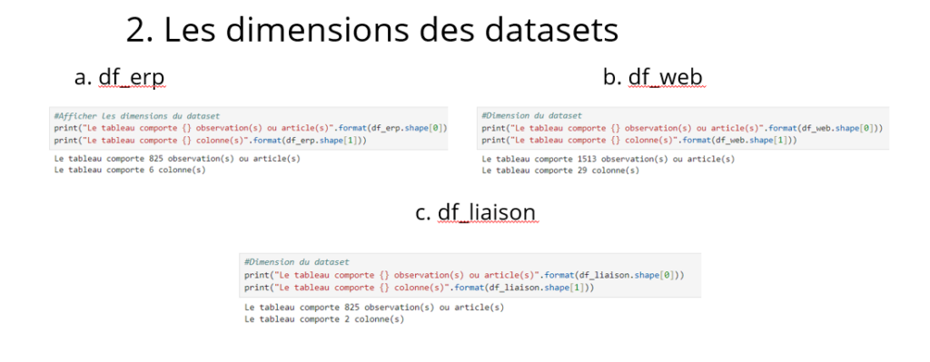 dimensions