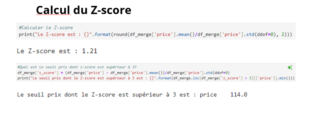Zscore