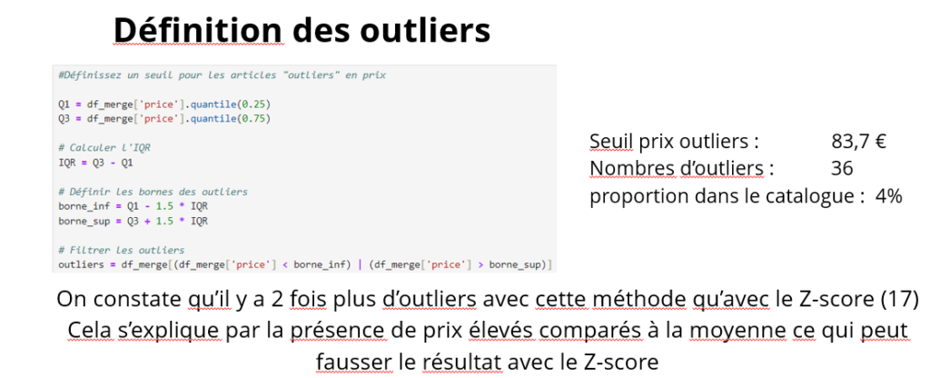 outliers