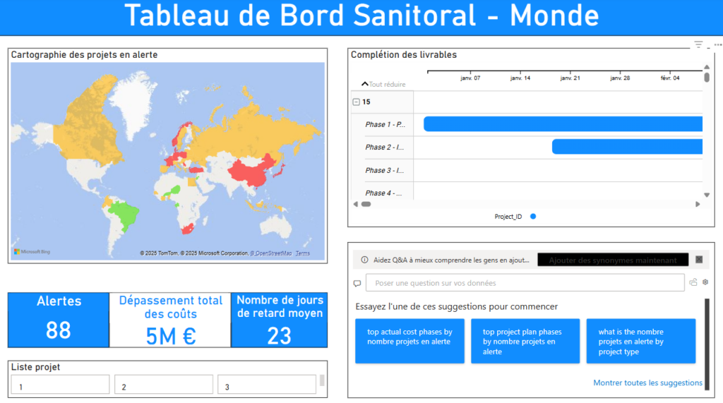 dashboard1