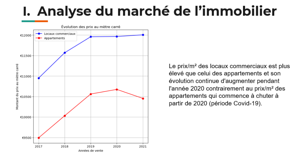 graph4