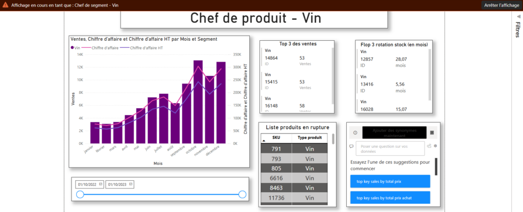 Dashboard3