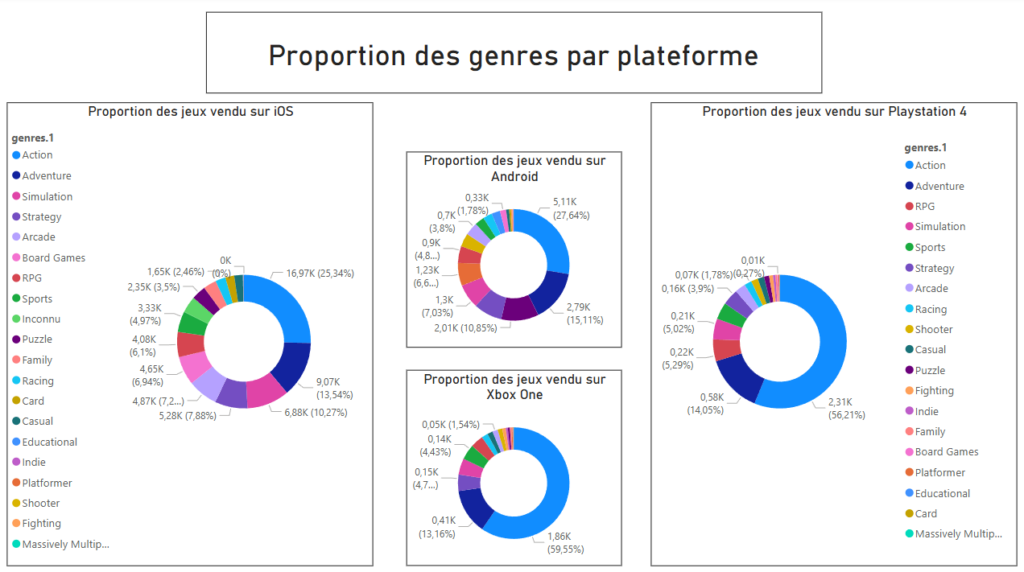 Dashboard1