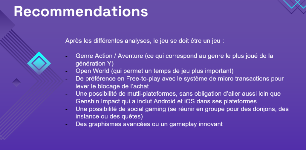 Recommandations